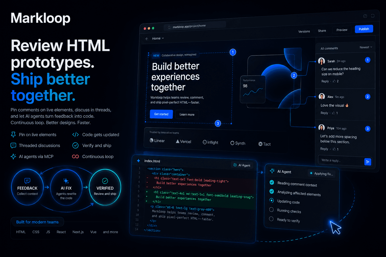 Markloop — Review together